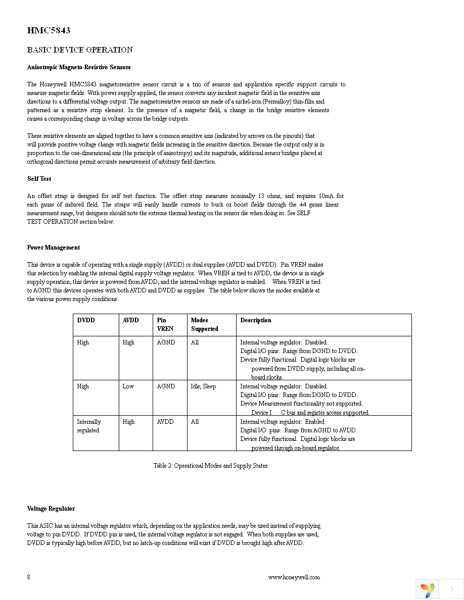 HMC5843-EVAL Page 8