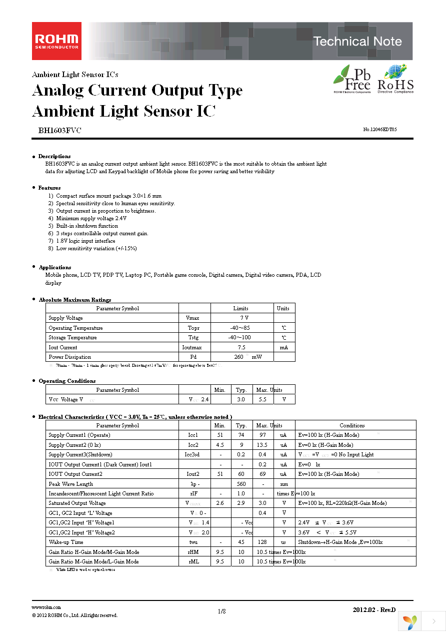 EVAL.BH1603FVC Page 1