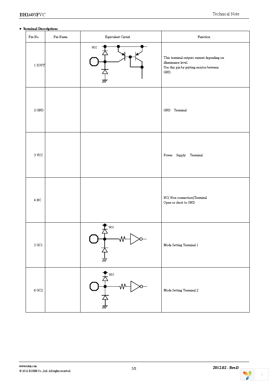 EVAL.BH1603FVC Page 5