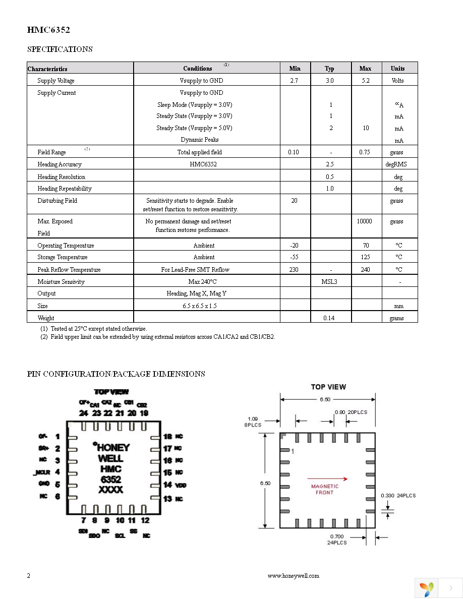 HMC6352-EVAL Page 2