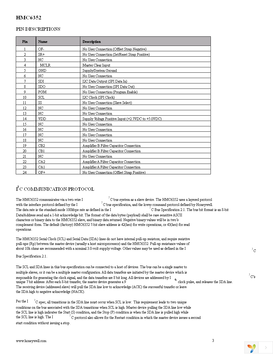 HMC6352-EVAL Page 3