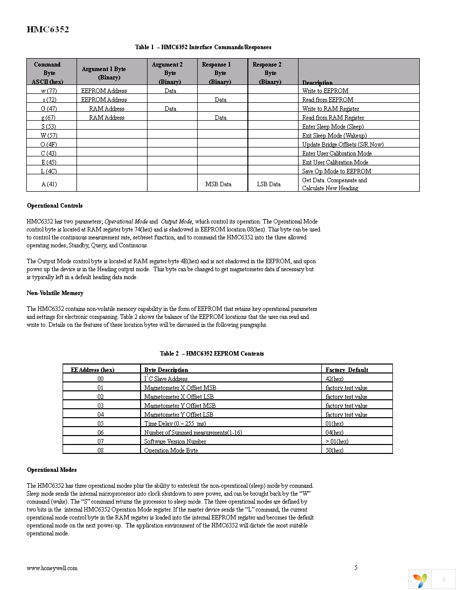 HMC6352-EVAL Page 5