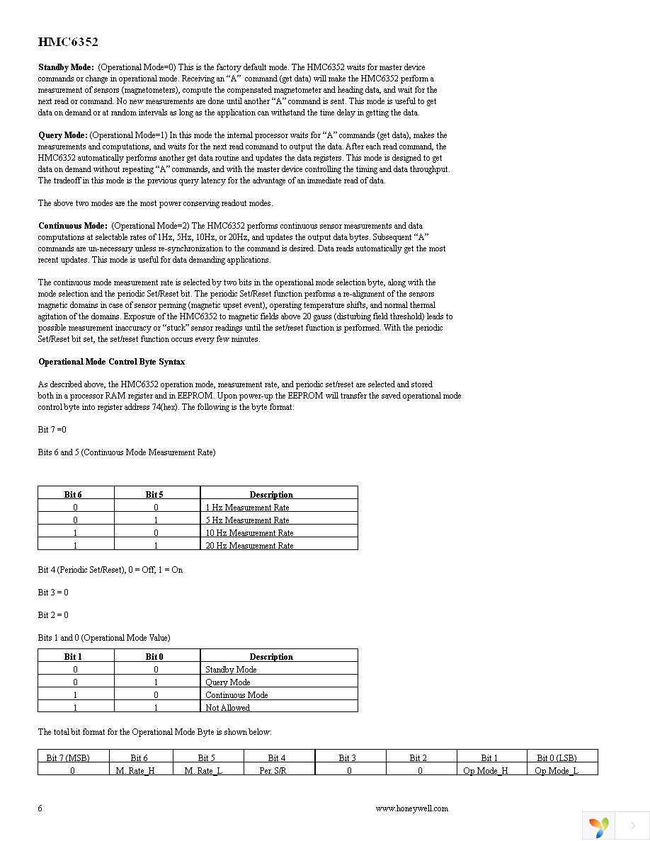 HMC6352-EVAL Page 6