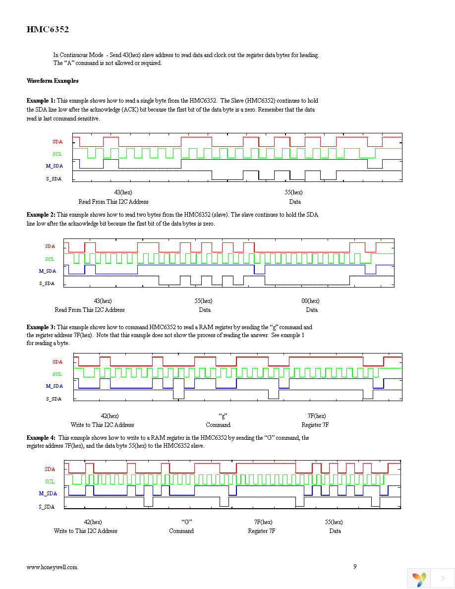 HMC6352-EVAL Page 9