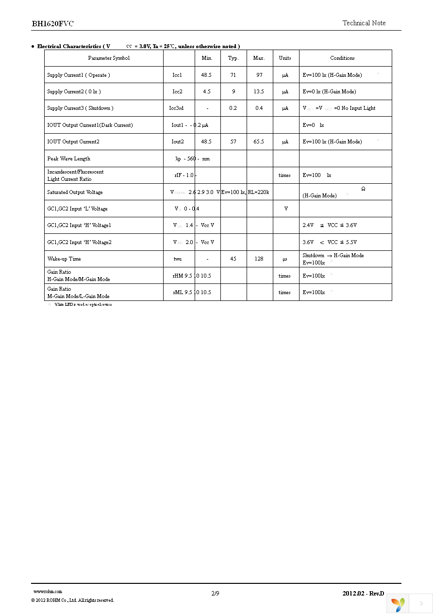 EVAL.BH1620FVC Page 2