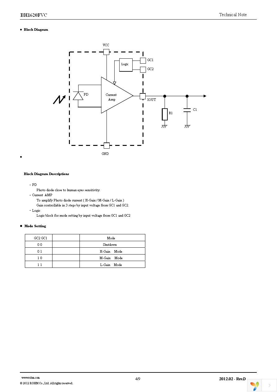 EVAL.BH1620FVC Page 4