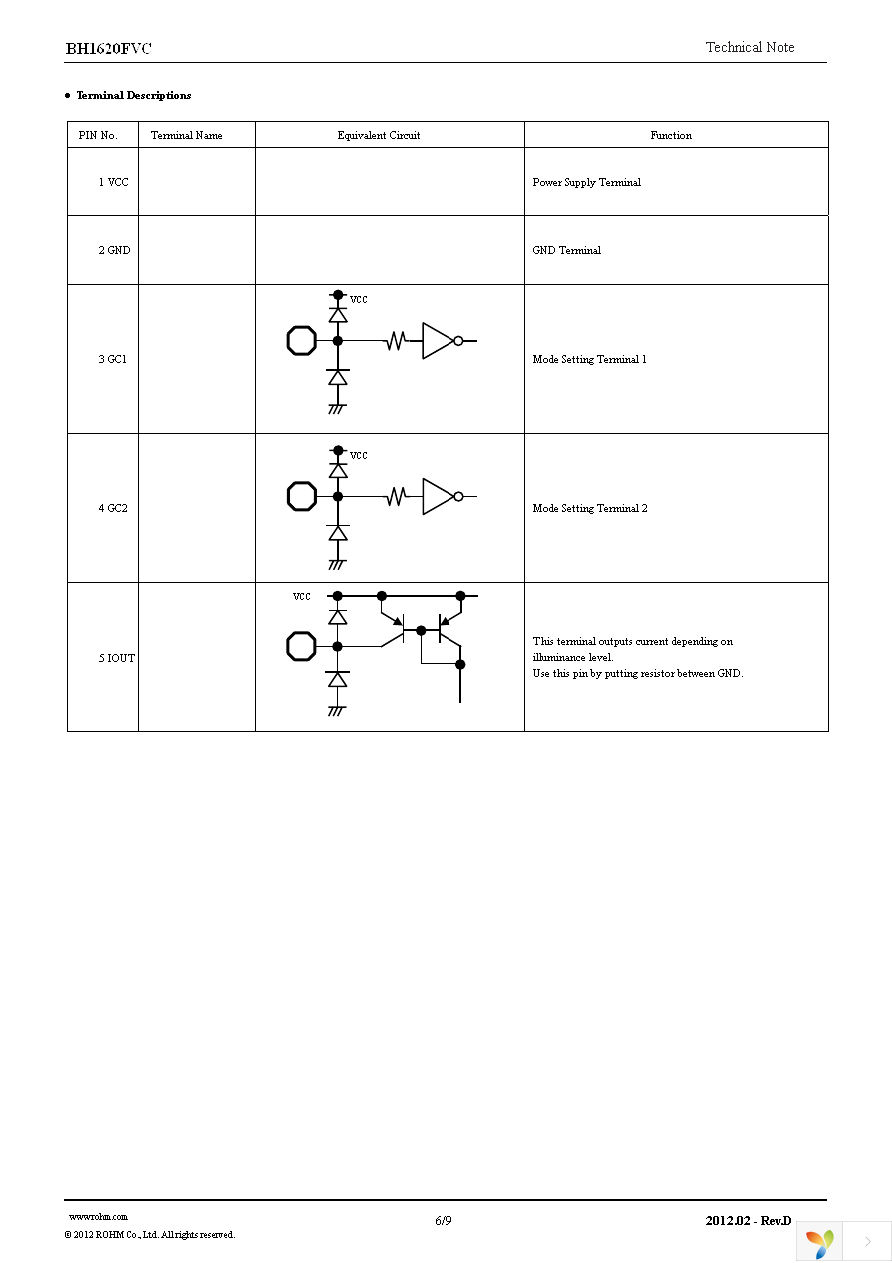 EVAL.BH1620FVC Page 6