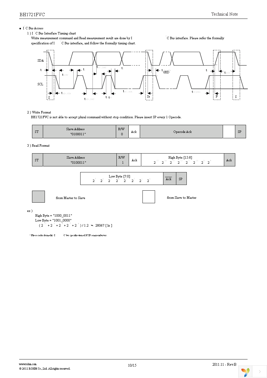 EVAL.BH1721FVC Page 10