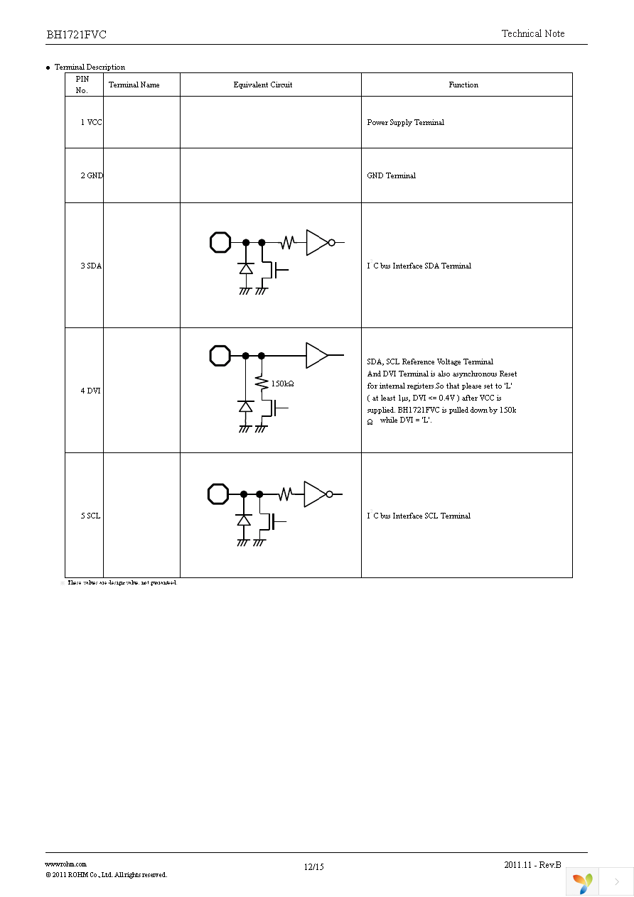 EVAL.BH1721FVC Page 12