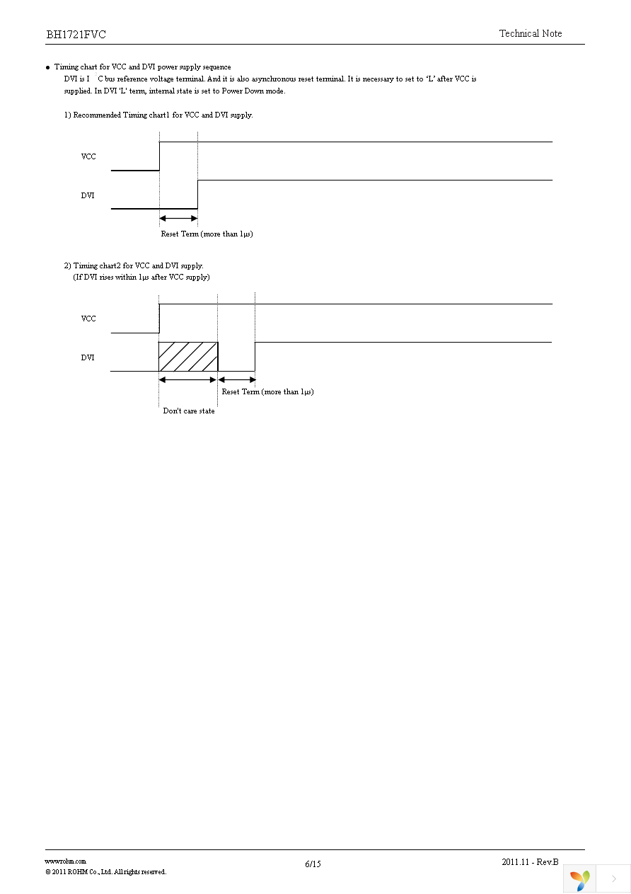 EVAL.BH1721FVC Page 6