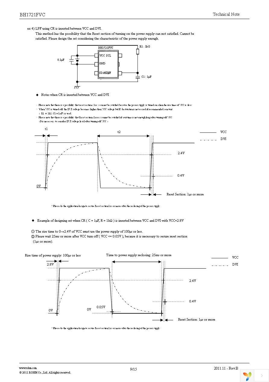 EVAL.BH1721FVC Page 9