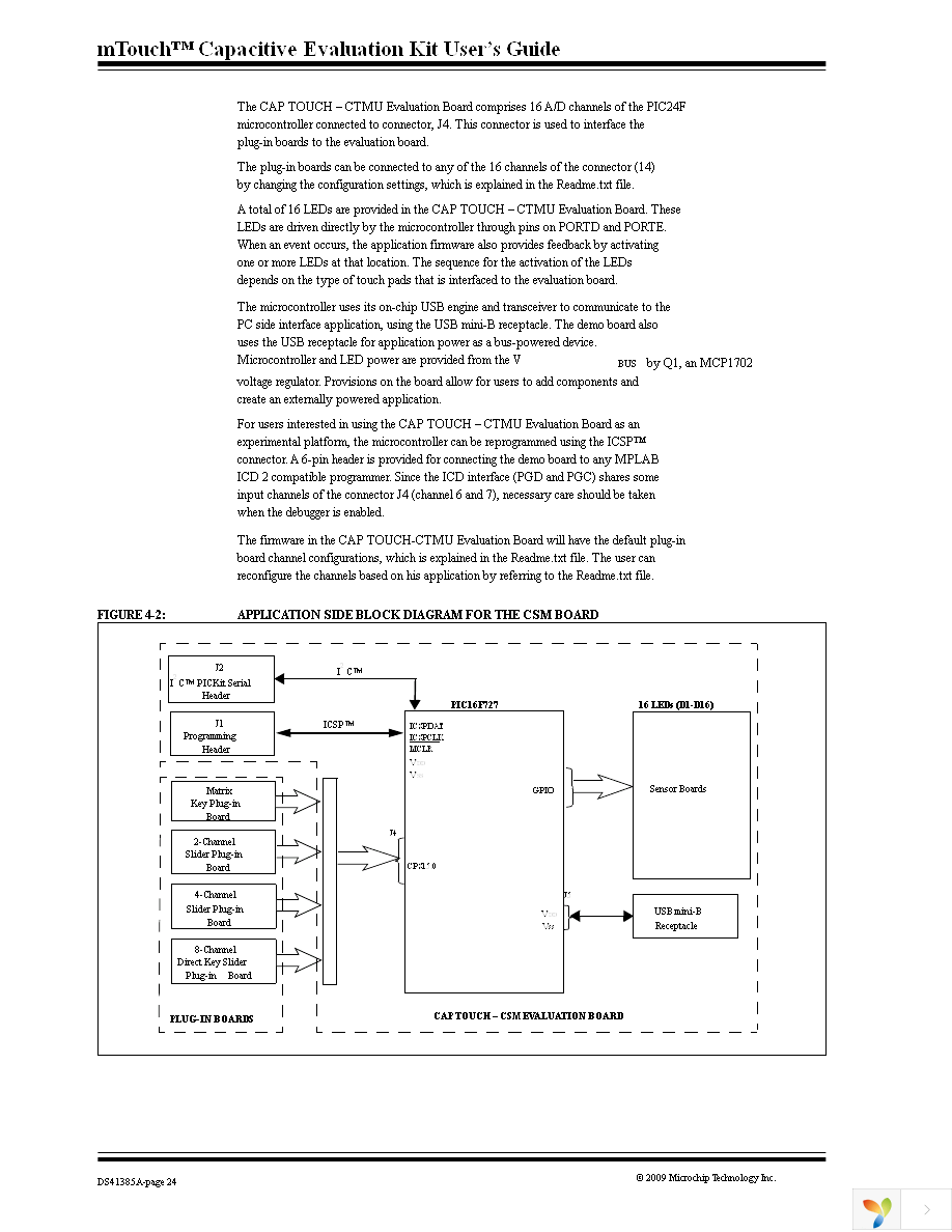 DM183026 Page 28