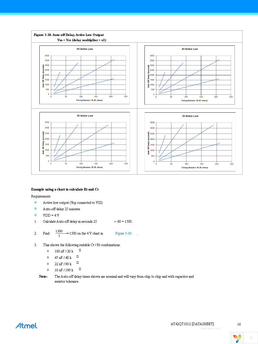 ATEVK1012A Page 16