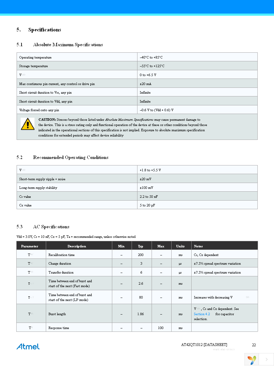 ATEVK1012A Page 22