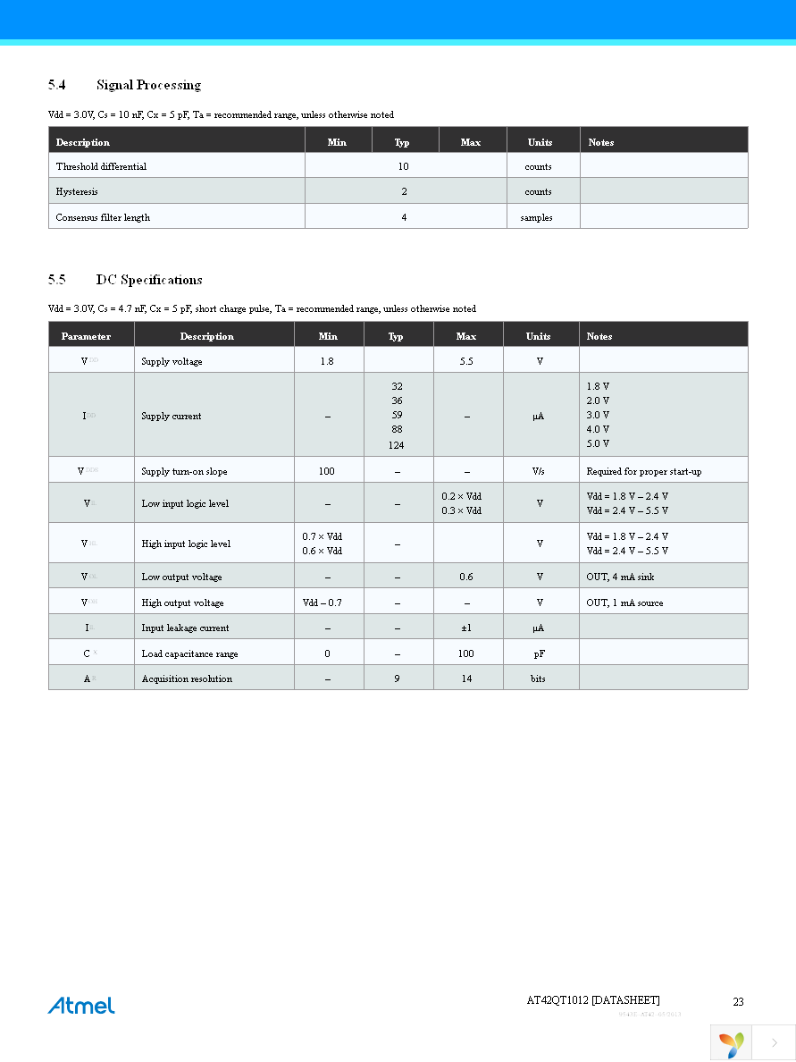 ATEVK1012A Page 23