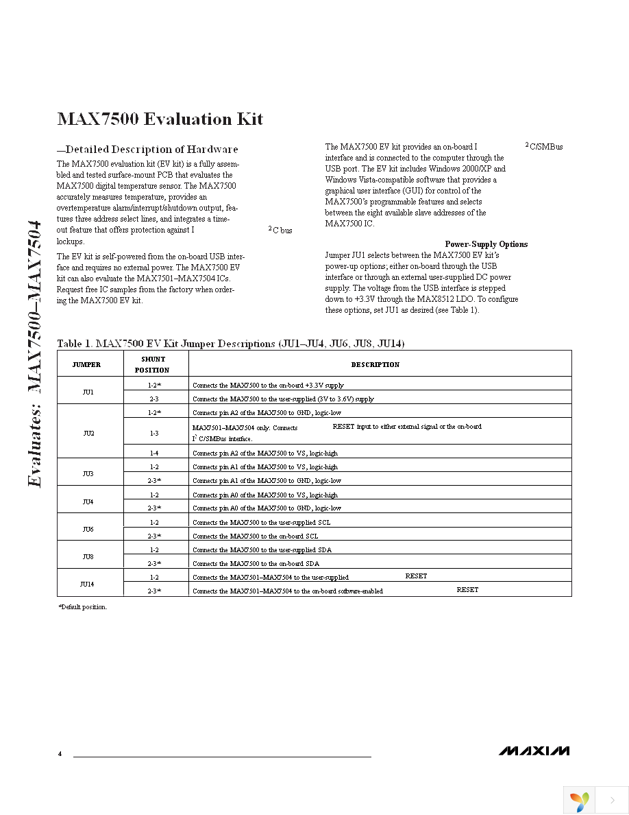 MAX7500EVKIT+ Page 4