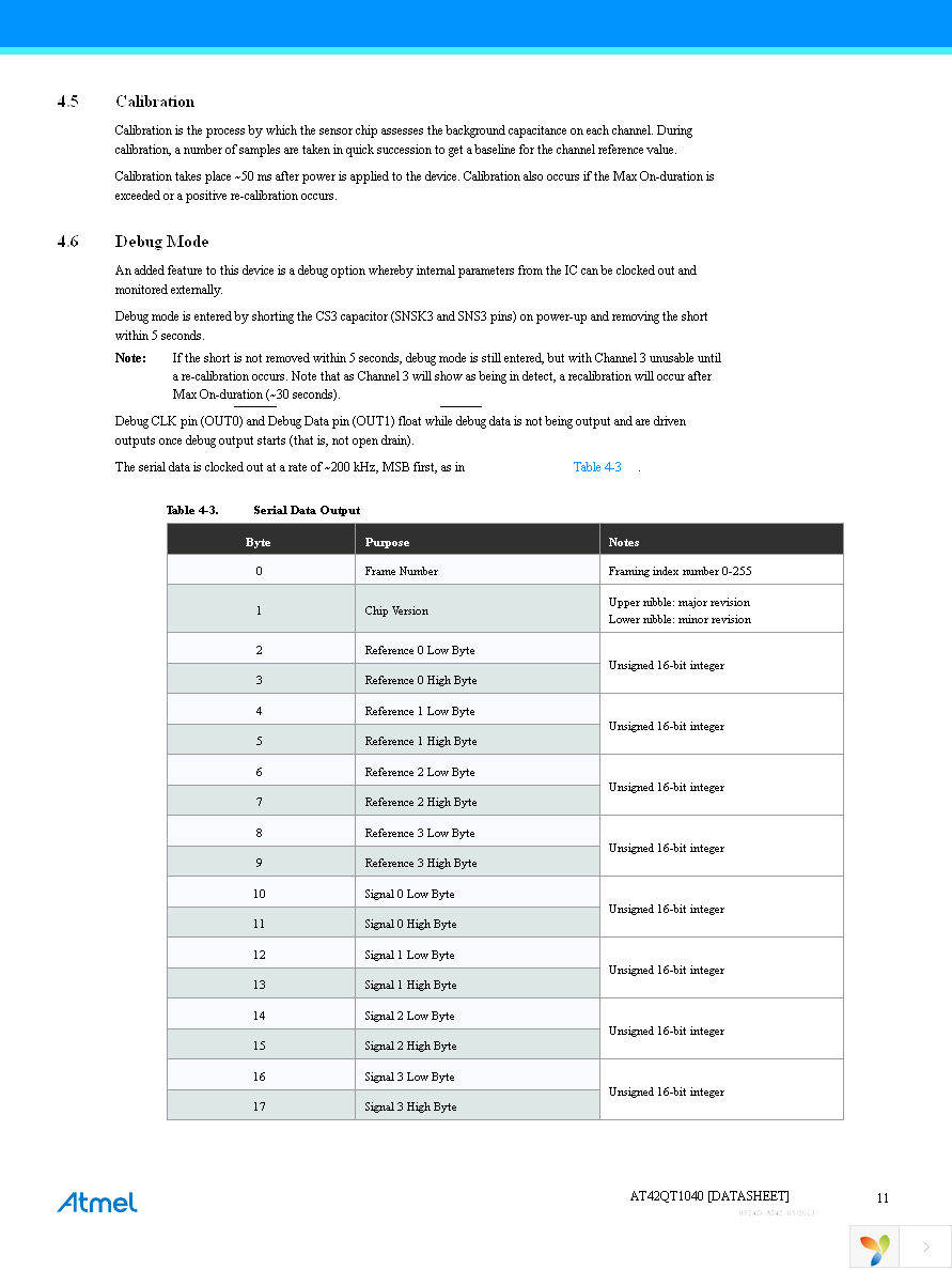 EVK1040A Page 11