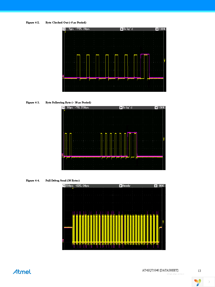 EVK1040A Page 13