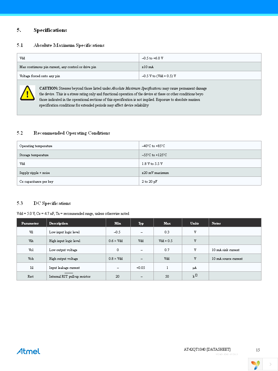 EVK1040A Page 15