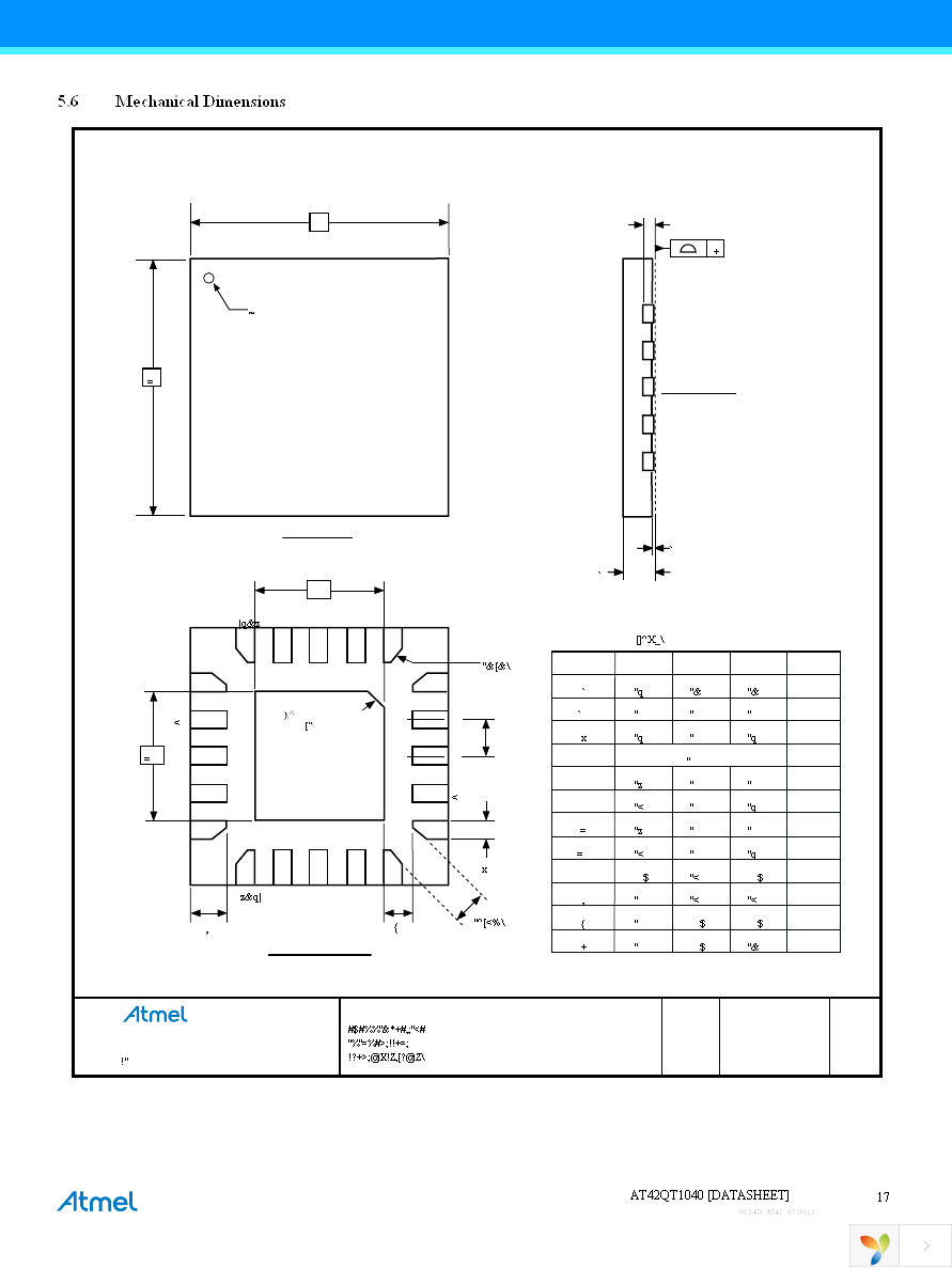 EVK1040A Page 17