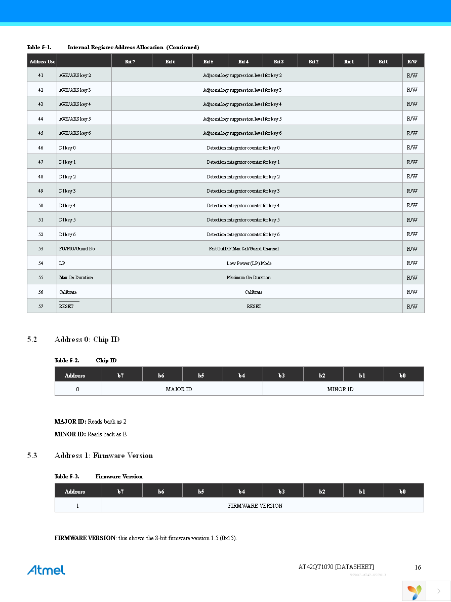 ATEVK1070A Page 16