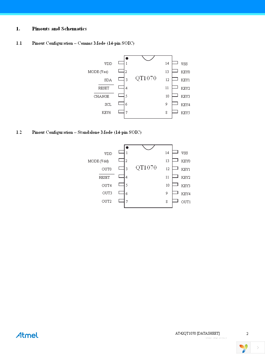 ATEVK1070A Page 2