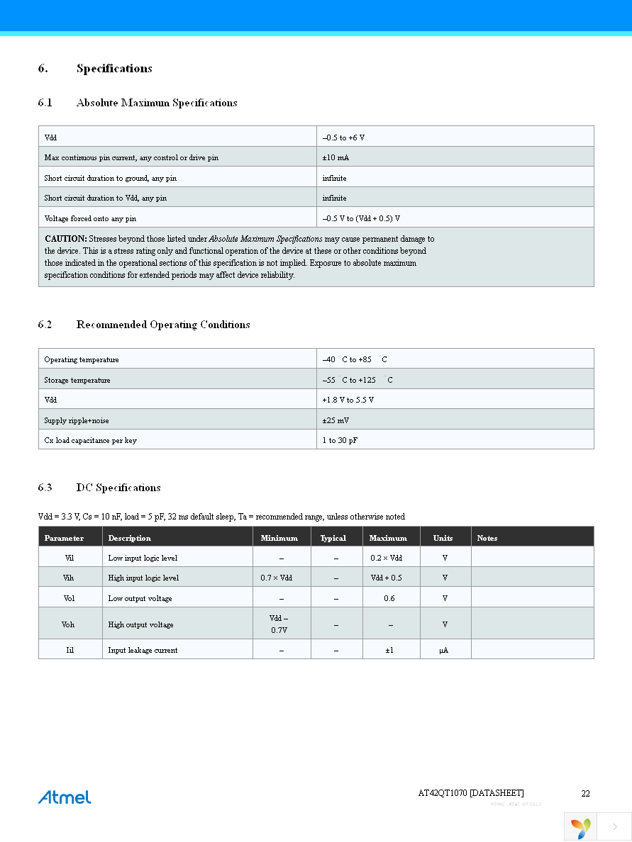 ATEVK1070A Page 22