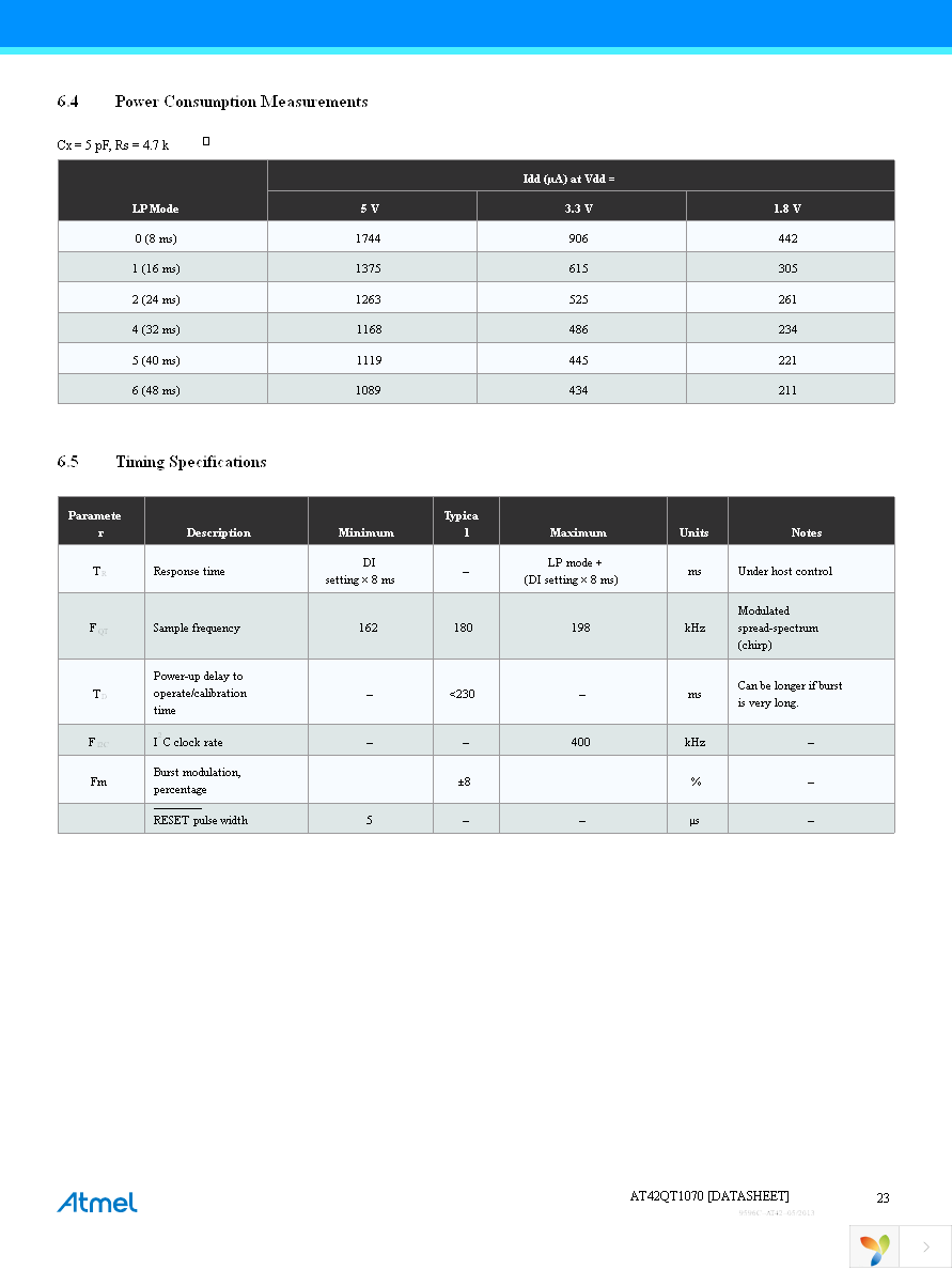 ATEVK1070A Page 23