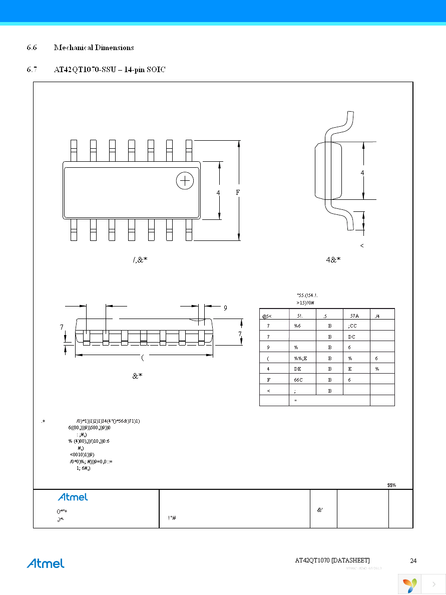 ATEVK1070A Page 24