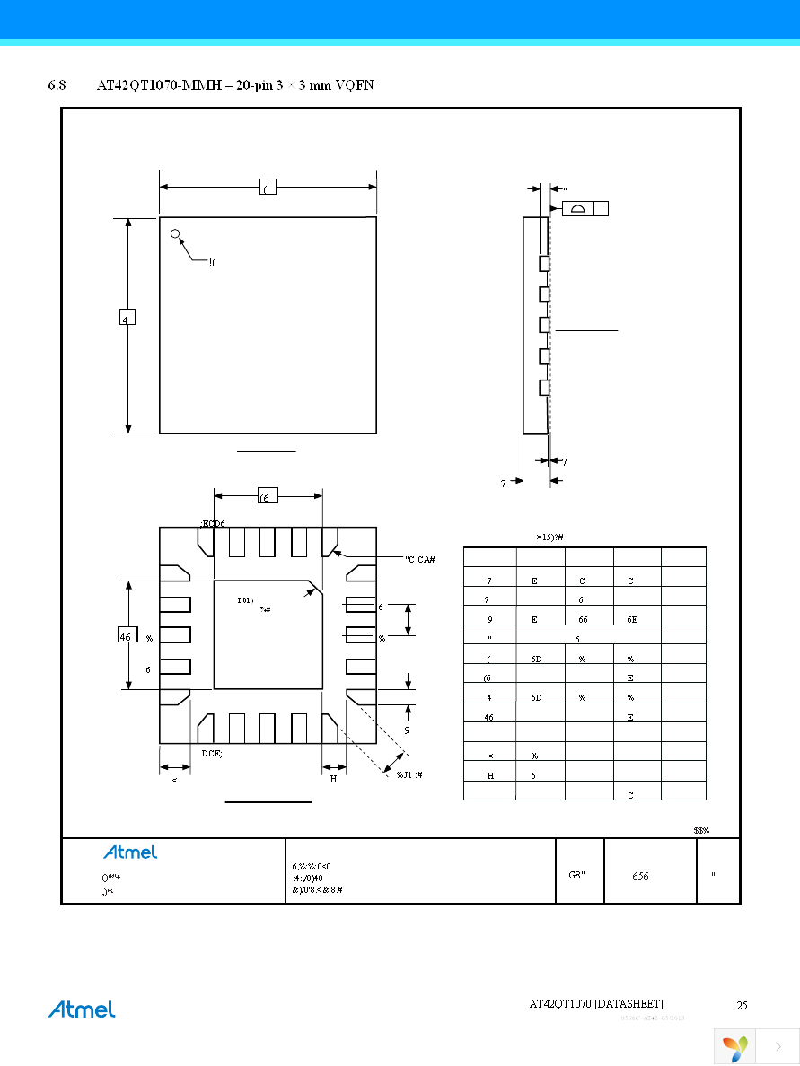 ATEVK1070A Page 25