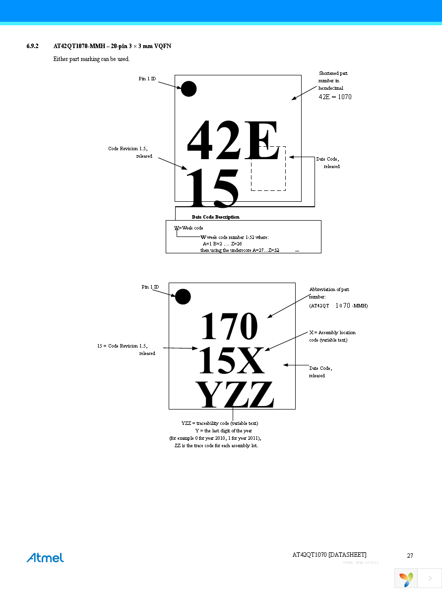 ATEVK1070A Page 27