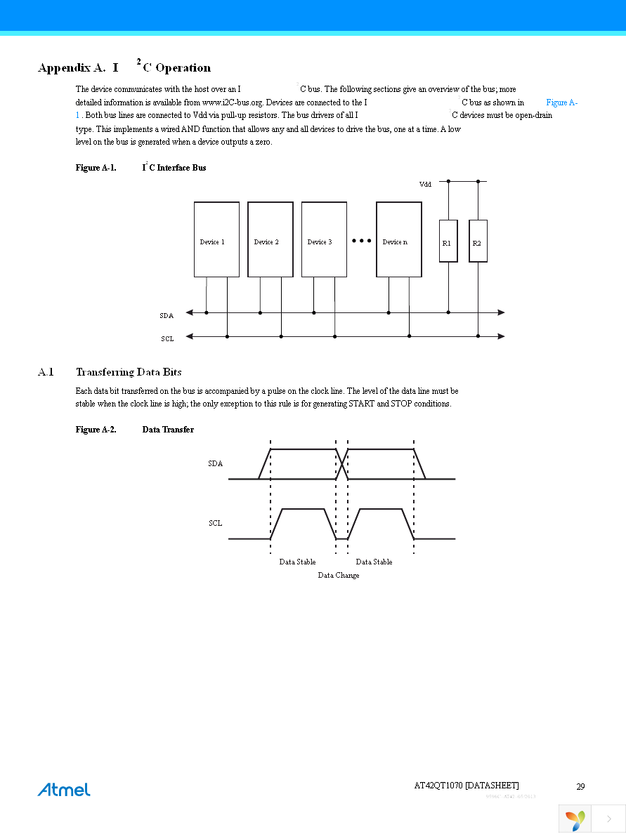 ATEVK1070A Page 29