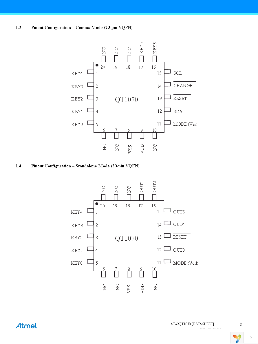 ATEVK1070A Page 3