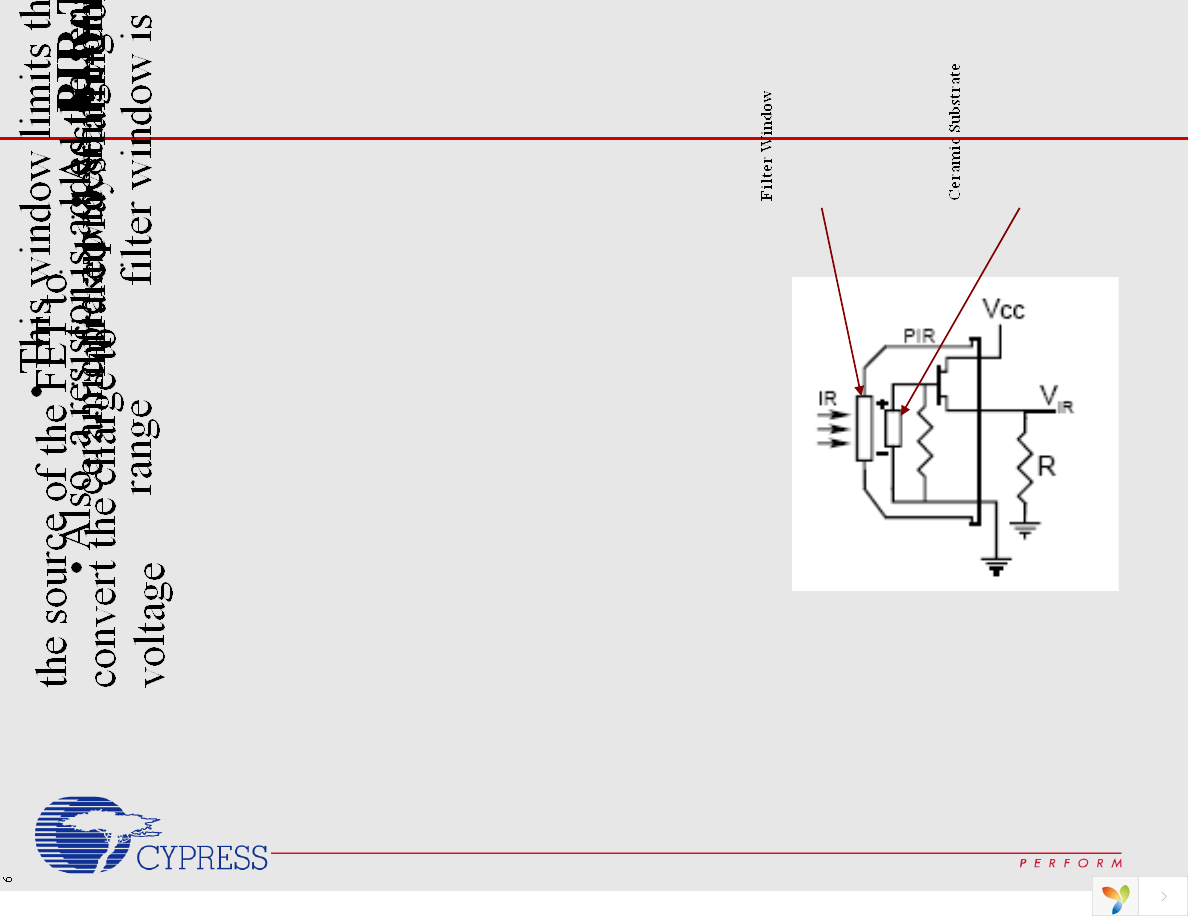 CY3236A-PIRMOTION Page 6