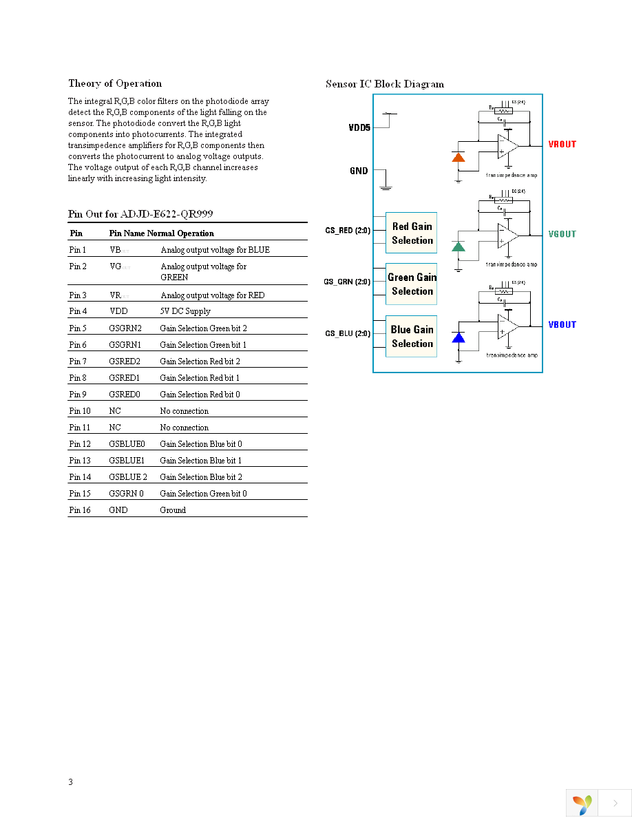 HDJD-JD06 Page 3