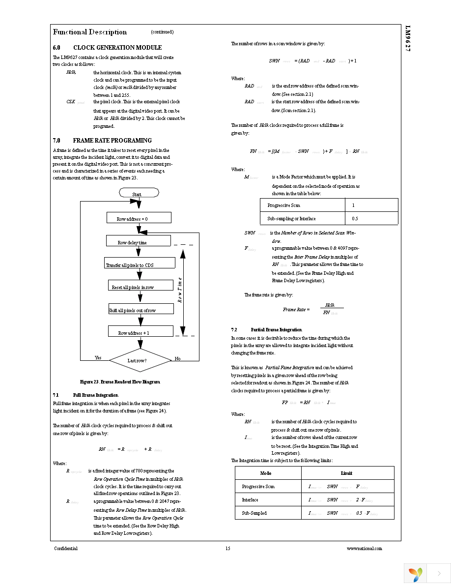 LM9627HEADBOARD Page 15