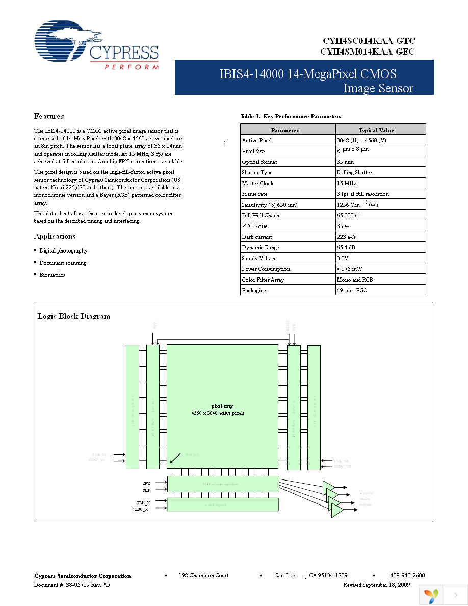 CYII4SC014K-EVAL Page 1