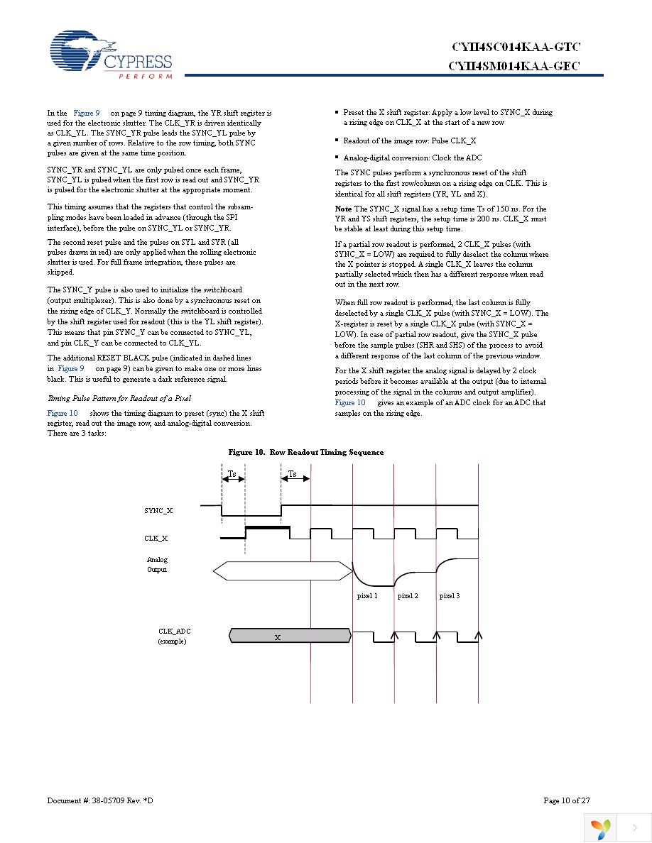 CYII4SC014K-EVAL Page 10