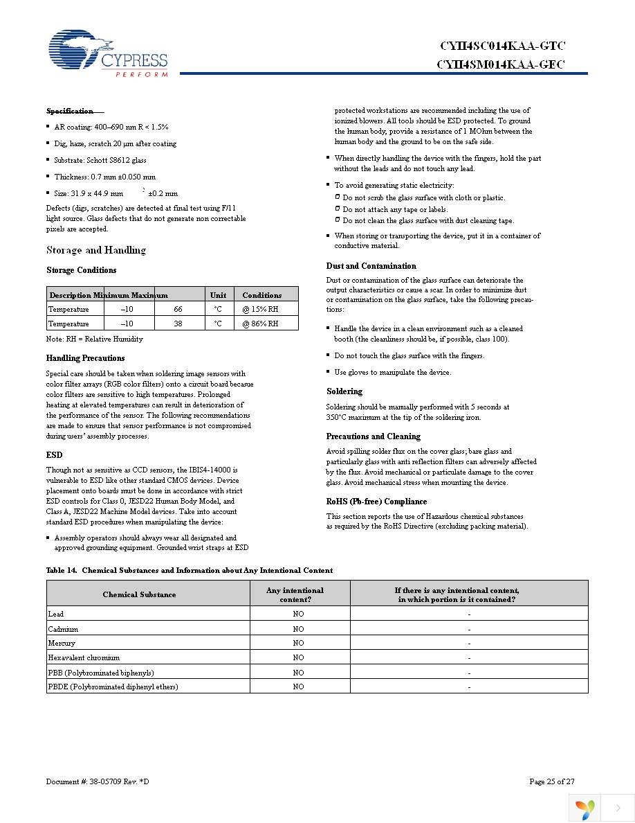 CYII4SC014K-EVAL Page 25