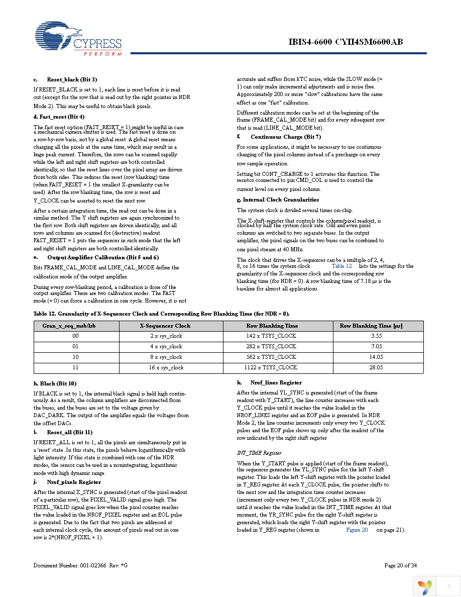 CYII4SC6600-EVAL Page 20