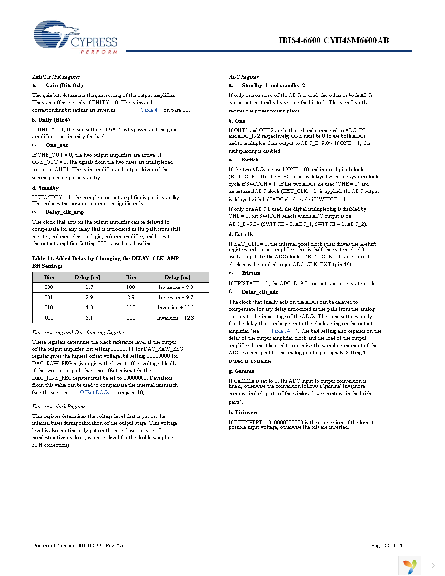 CYII4SC6600-EVAL Page 22