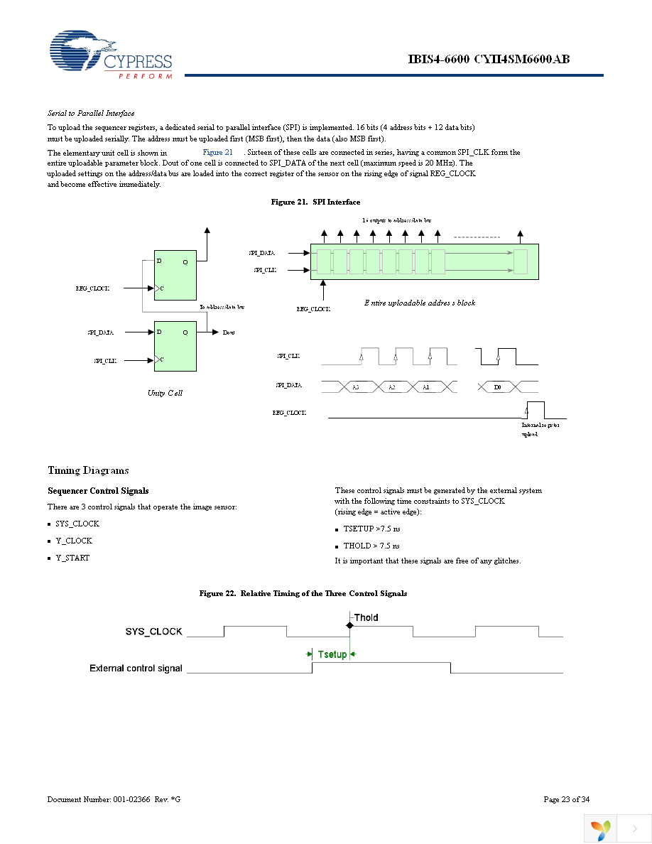 CYII4SC6600-EVAL Page 23