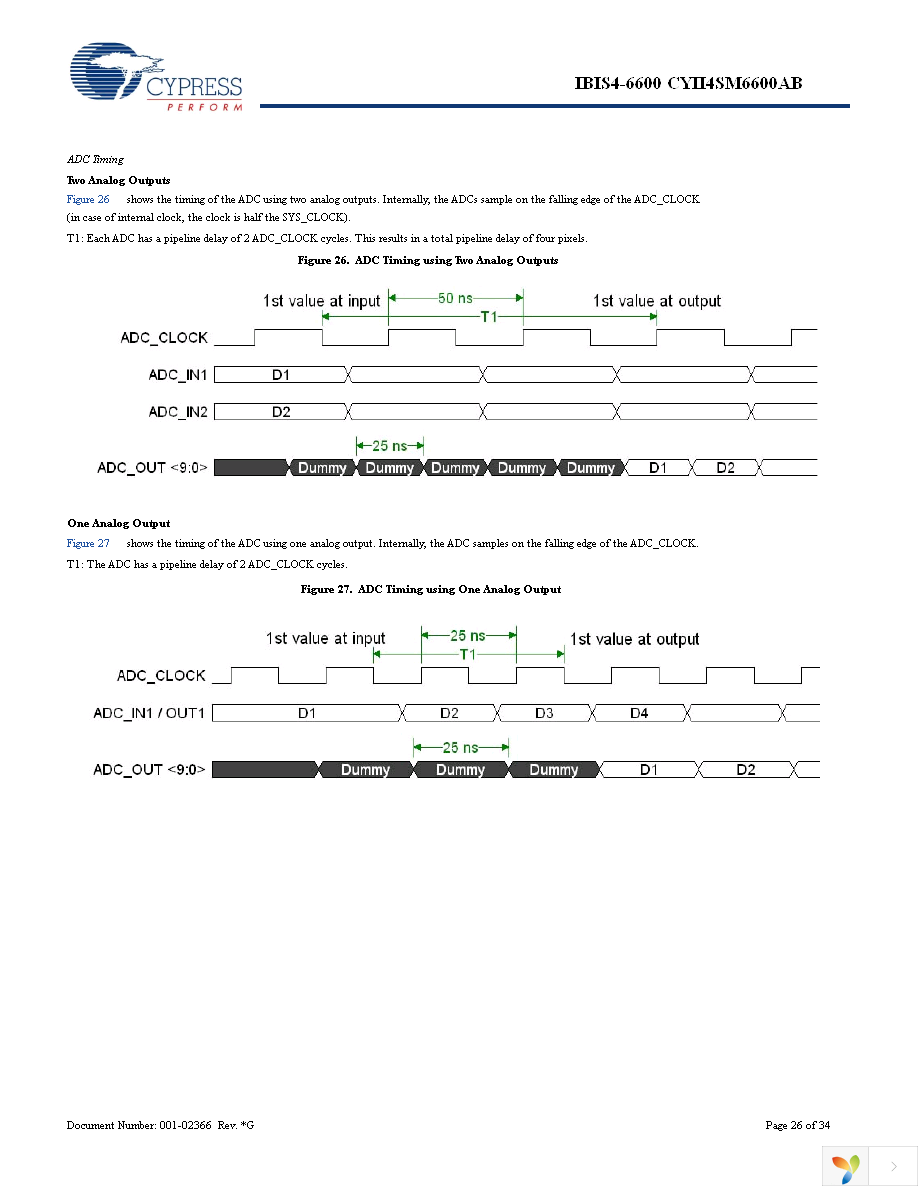 CYII4SC6600-EVAL Page 26