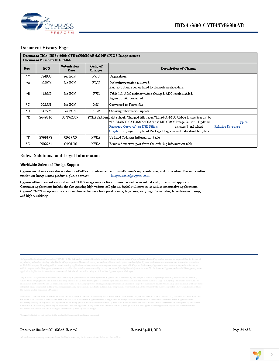 CYII4SC6600-EVAL Page 34