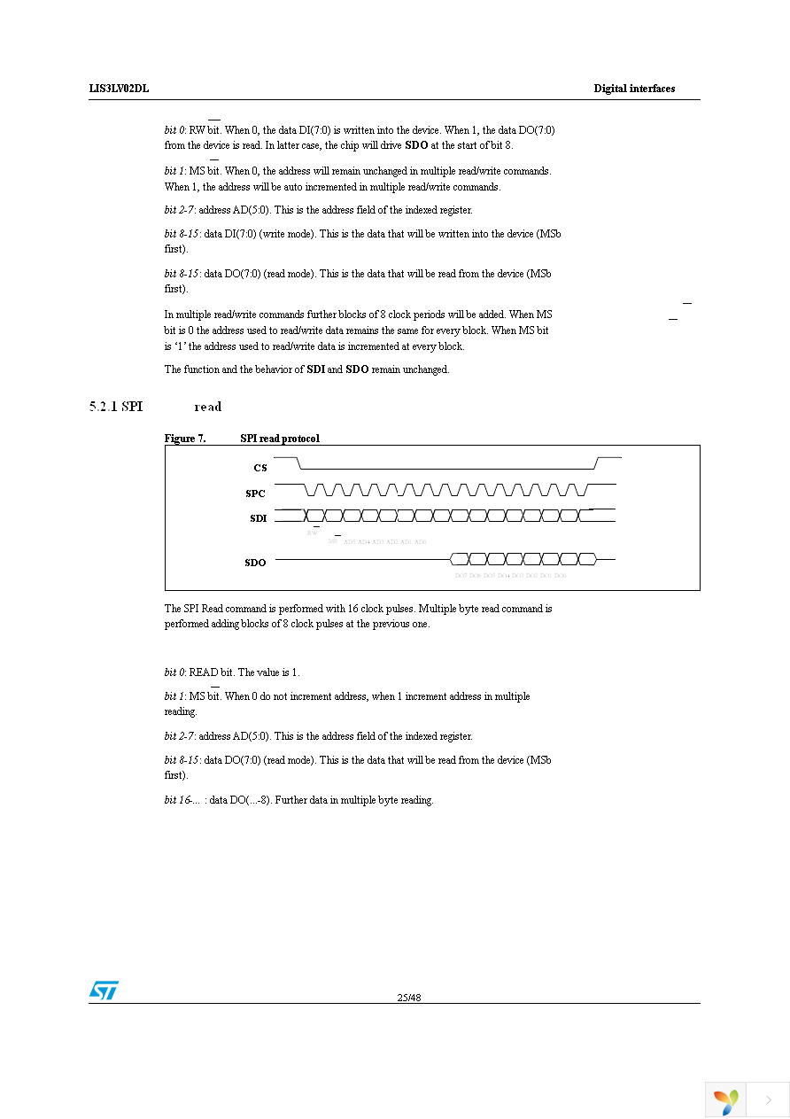 STEVAL-IFS002V2 Page 25