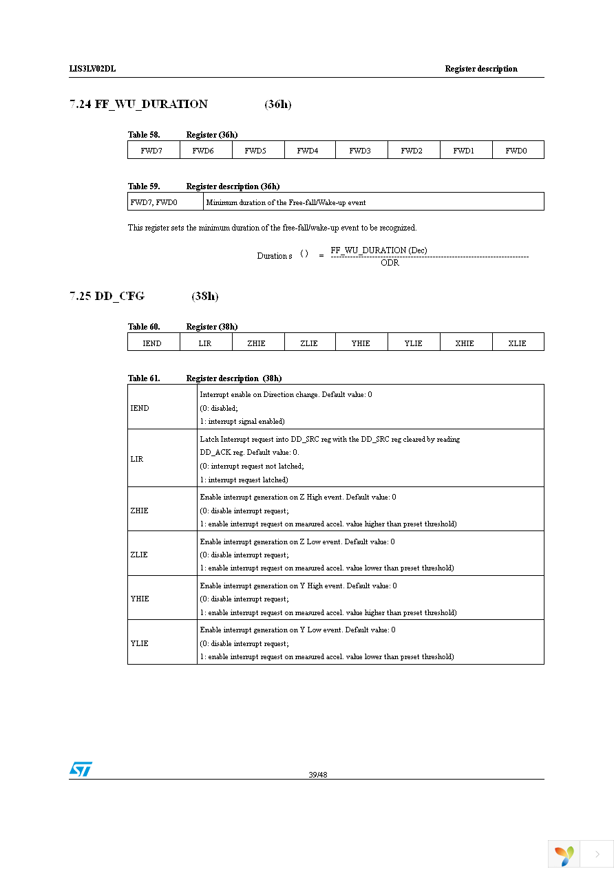 STEVAL-IFS002V2 Page 39