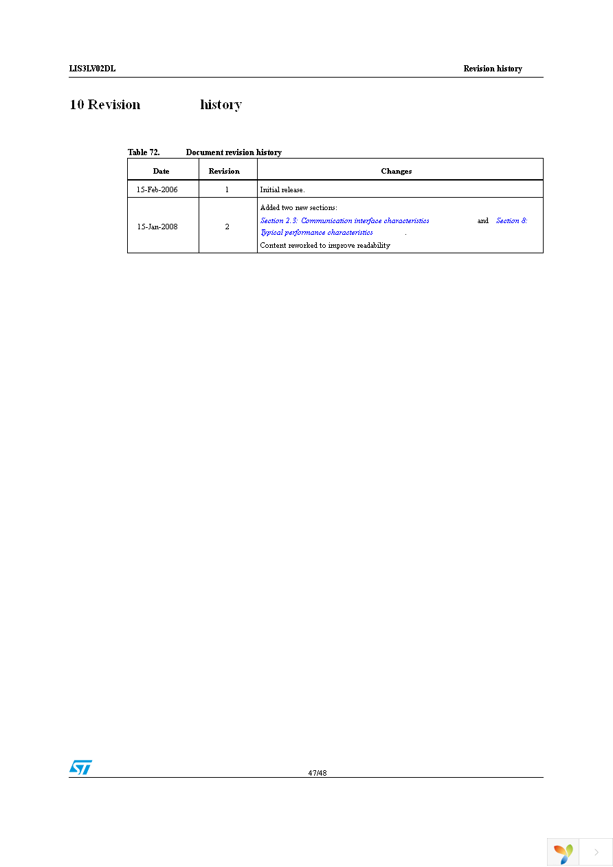 STEVAL-IFS002V2 Page 47