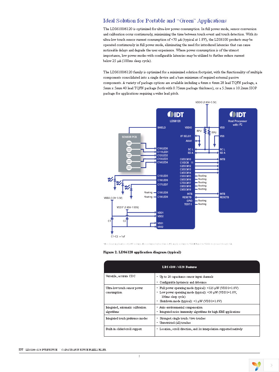 LDS6100-EVK Page 2