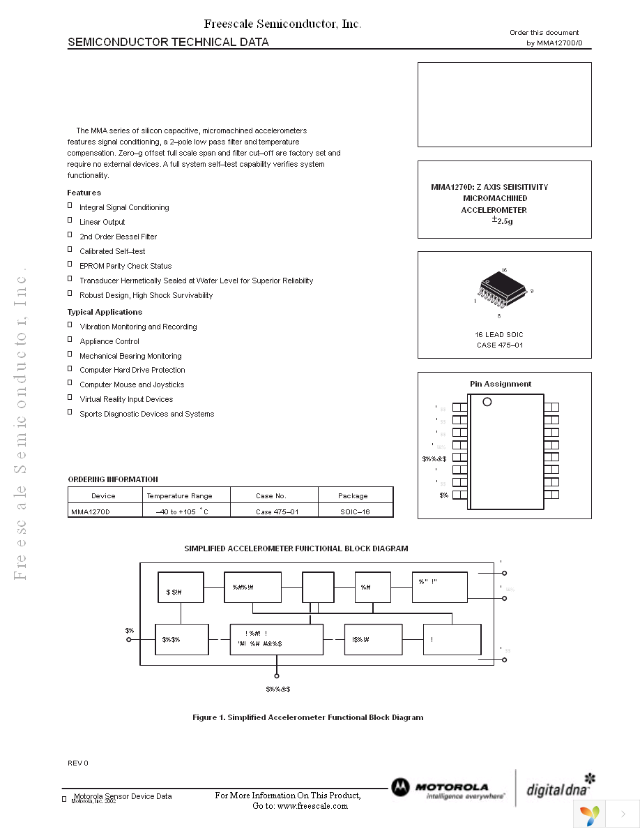 KIT1925MMA1270D Page 1