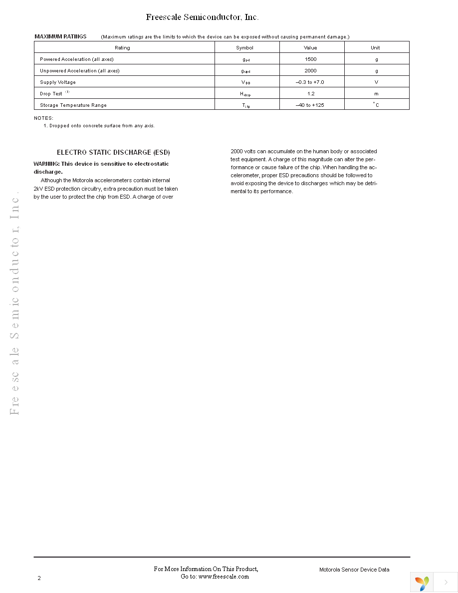 KIT1925MMA1270D Page 2